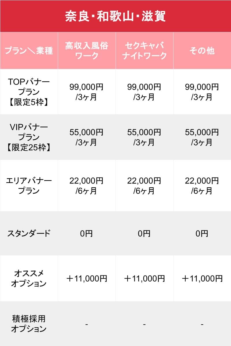 媒体名_基本_料金表